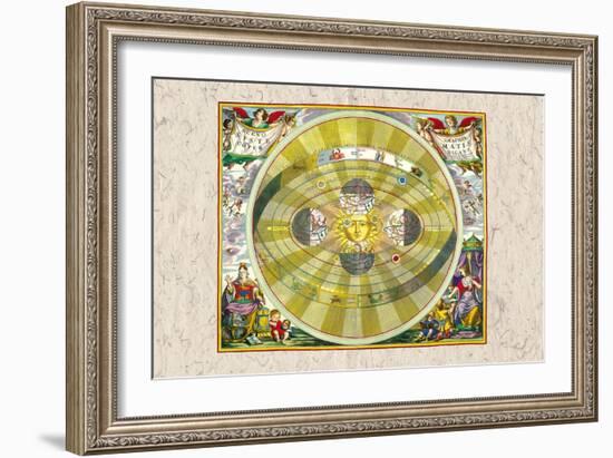 Copernican System-Andreas Cellarius-Framed Art Print