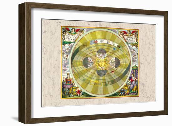 Copernican System-Andreas Cellarius-Framed Art Print