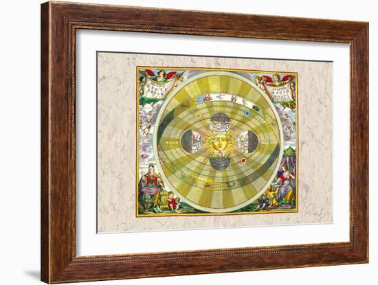 Copernican System-Andreas Cellarius-Framed Art Print