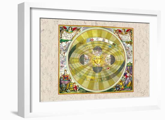 Copernican System-Andreas Cellarius-Framed Art Print