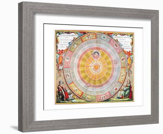 Copernican Universe, 1660-Andreas Cellarius-Framed Giclee Print