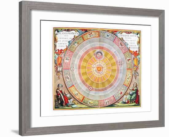 Copernican Universe, 1660-Andreas Cellarius-Framed Giclee Print