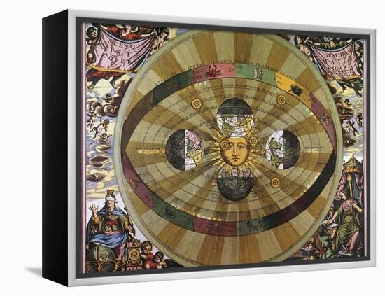 Copernican Universe-null-Framed Premier Image Canvas