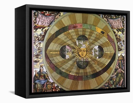 Copernican Universe-null-Framed Premier Image Canvas