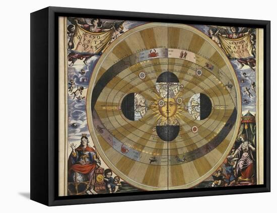 Copernicus' Heliocentric System-Andreas Cellarius-Framed Stretched Canvas