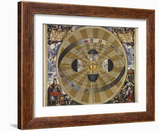 Copernicus' Heliocentric System-Andreas Cellarius-Framed Art Print