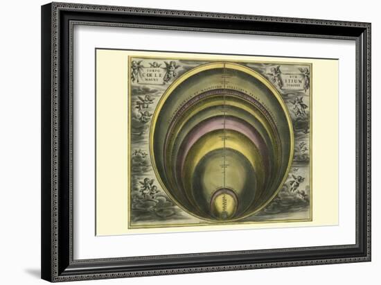 Corprum Coelestium-Andreas Cellarius-Framed Premium Giclee Print