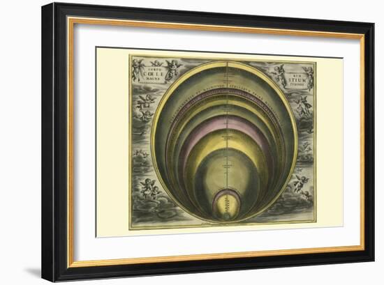 Corprum Coelestium-Andreas Cellarius-Framed Premium Giclee Print