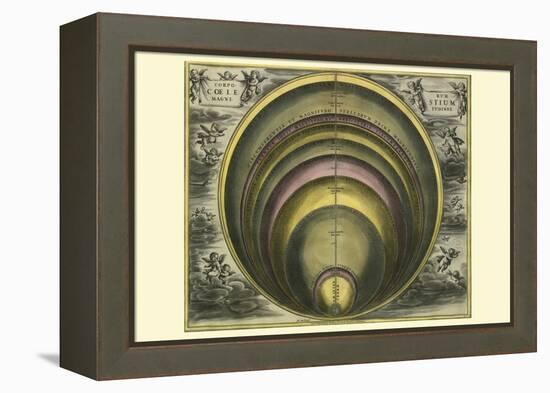 Corprum Coelestium-Andreas Cellarius-Framed Stretched Canvas