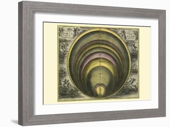 Corprum Coelestium-Andreas Cellarius-Framed Art Print