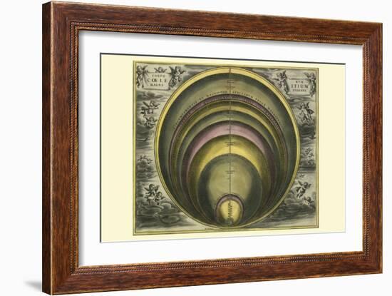 Corprum Coelestium-Andreas Cellarius-Framed Art Print