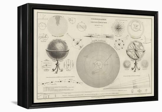 Cosmography, a Collection of Diagrams on Various Planetary Systems-null-Framed Premier Image Canvas