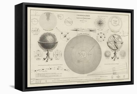 Cosmography, a Collection of Diagrams on Various Planetary Systems-null-Framed Premier Image Canvas