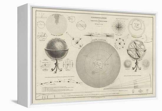 Cosmography, a Collection of Diagrams on Various Planetary Systems-null-Framed Premier Image Canvas