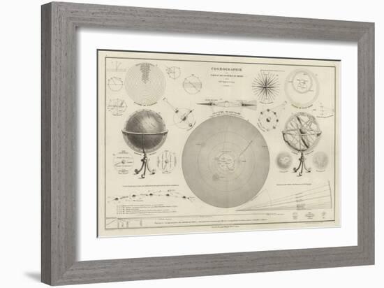 Cosmography, a Collection of Diagrams on Various Planetary Systems-null-Framed Giclee Print