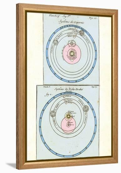 Cosmologies of Copernicus And Tycho-Detlev Van Ravenswaay-Framed Premier Image Canvas