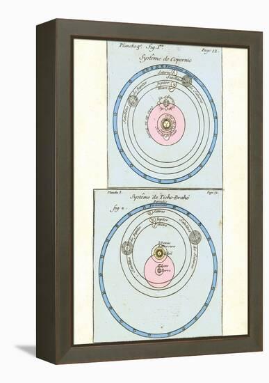 Cosmologies of Copernicus And Tycho-Detlev Van Ravenswaay-Framed Premier Image Canvas
