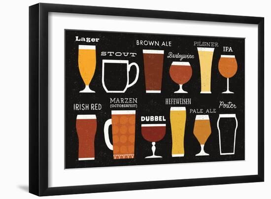 Craft Beer List-Michael Mullan-Framed Premium Giclee Print