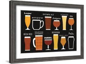 Craft Beer List-Michael Mullan-Framed Art Print