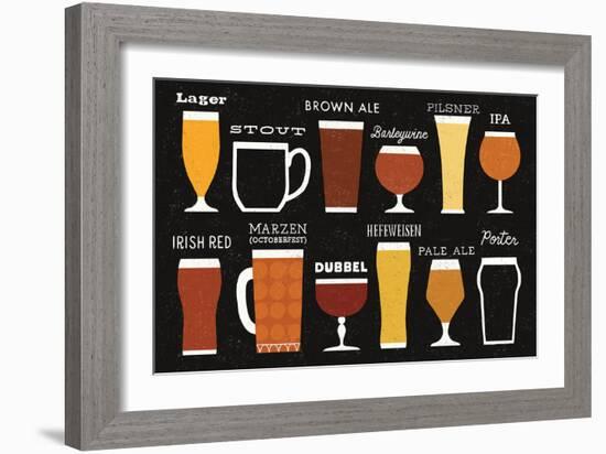 Craft Beer List-Michael Mullan-Framed Art Print