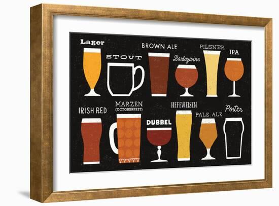 Craft Beer List-Michael Mullan-Framed Art Print
