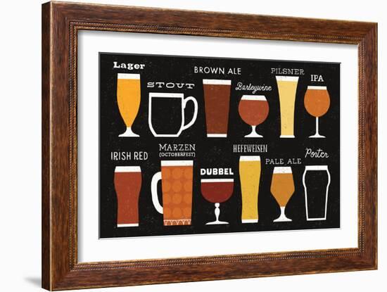 Craft Beer List-Michael Mullan-Framed Art Print