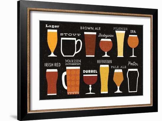 Craft Beer List-Michael Mullan-Framed Art Print