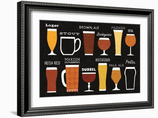 Craft Beer List-Michael Mullan-Framed Art Print