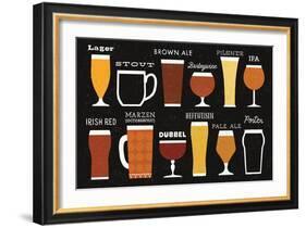 Craft Beer List-Michael Mullan-Framed Art Print