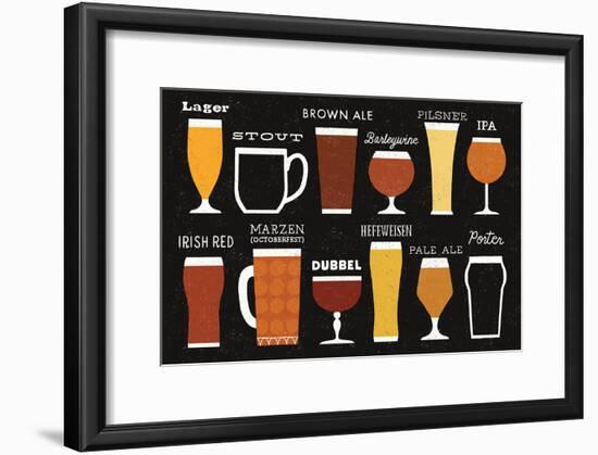 Craft Beer List-Michael Mullan-Framed Art Print