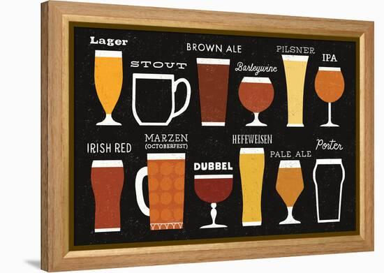 Craft Beer List-Michael Mullan-Framed Stretched Canvas