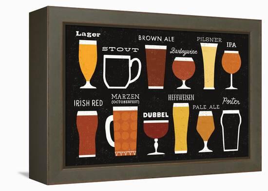 Craft Beer List-Michael Mullan-Framed Stretched Canvas
