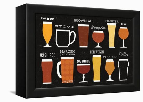 Craft Beer List-Michael Mullan-Framed Stretched Canvas