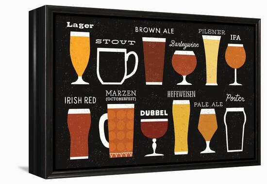 Craft Beer List-Michael Mullan-Framed Stretched Canvas