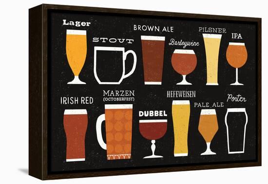 Craft Beer List-Michael Mullan-Framed Stretched Canvas