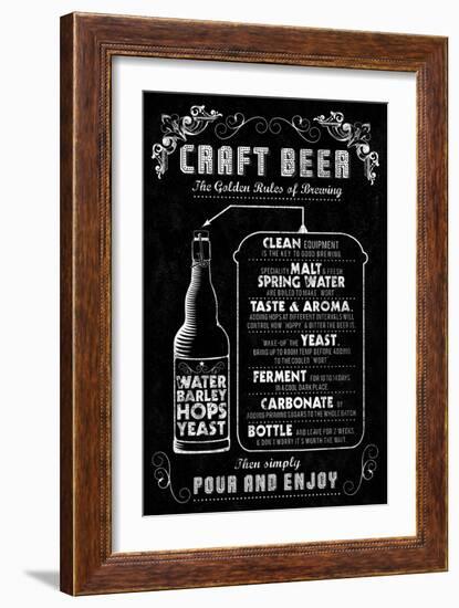 Craft Beer-Tom Frazier-Framed Giclee Print