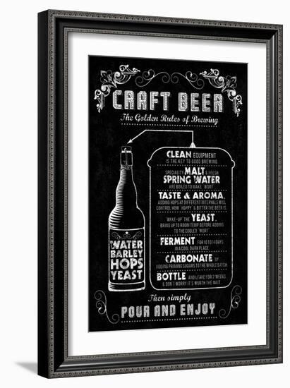 Craft Beer-Tom Frazier-Framed Giclee Print