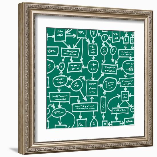 Crazy Management Flowchart-YKh-Framed Art Print