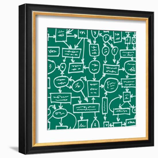 Crazy Management Flowchart-YKh-Framed Art Print