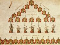 Formation of Venetian Ships, from Treaty Della Milizia Marittima-Cristoforo Da Canal-Framed Giclee Print
