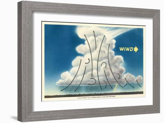 Cross Section of a Thunderhead-null-Framed Art Print