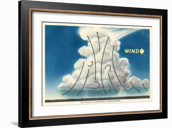 Cross Section of a Thunderhead-null-Framed Art Print