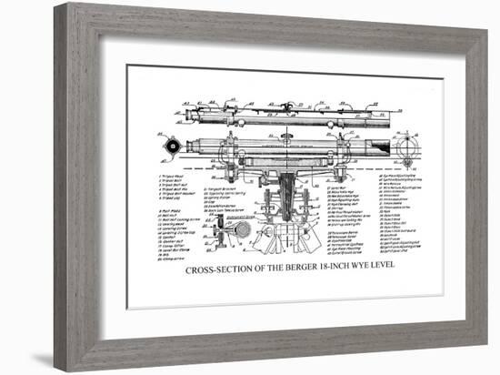 Cross-Section of the Berger 18 Inch Wye Level-null-Framed Art Print