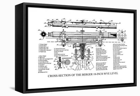 Cross-Section of the Berger 18 Inch Wye Level-null-Framed Stretched Canvas