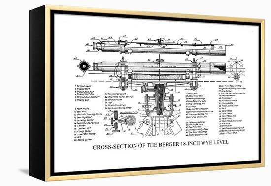 Cross-Section of the Berger 18 Inch Wye Level-null-Framed Stretched Canvas