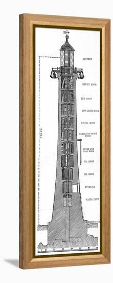 Cross-Section of the Eddystone Lighthouse, 1882-null-Framed Premier Image Canvas