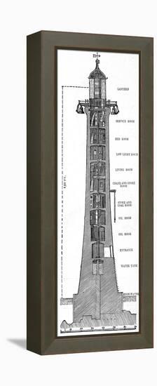 Cross-Section of the Eddystone Lighthouse, 1882-null-Framed Premier Image Canvas