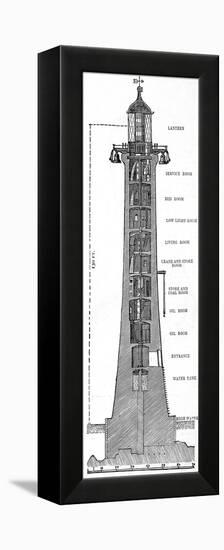 Cross-Section of the Eddystone Lighthouse, 1882-null-Framed Premier Image Canvas