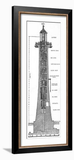 Cross-Section of the Eddystone Lighthouse, 1882-null-Framed Photographic Print