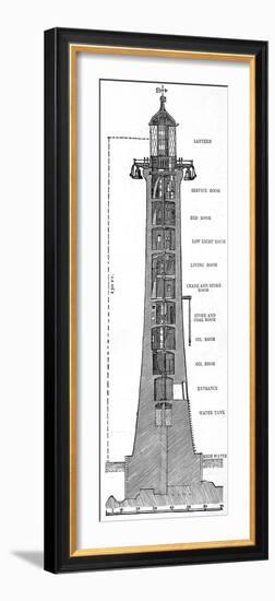 Cross-Section of the Eddystone Lighthouse, 1882-null-Framed Photographic Print